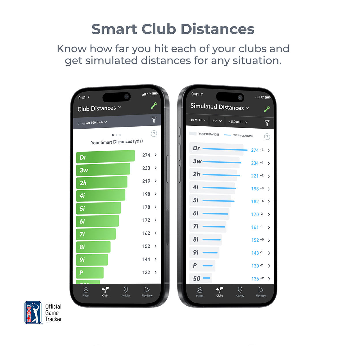 Arccos Gen 4 Smart Sensors