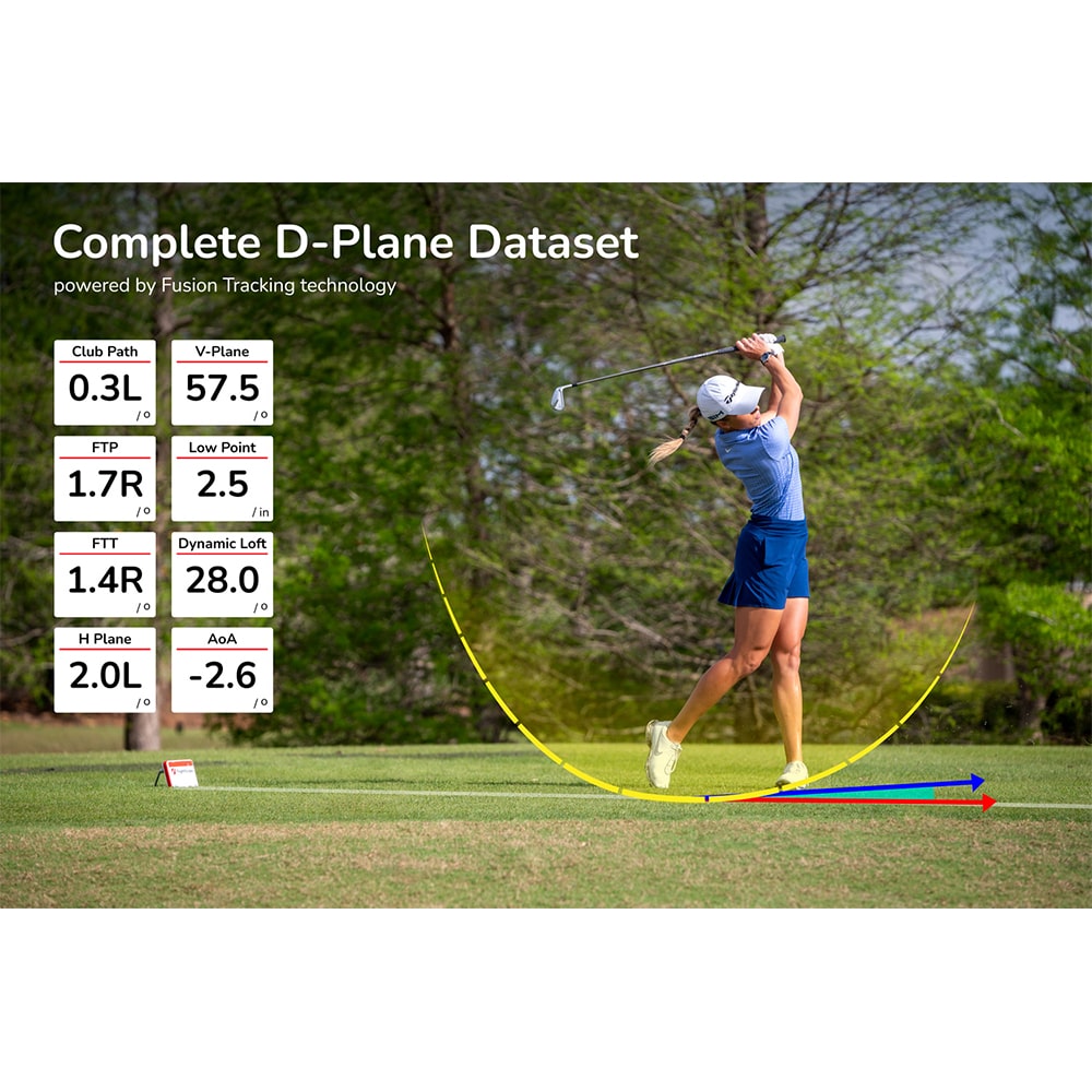 FlightScope Pro Package Upgrade (Software Only)