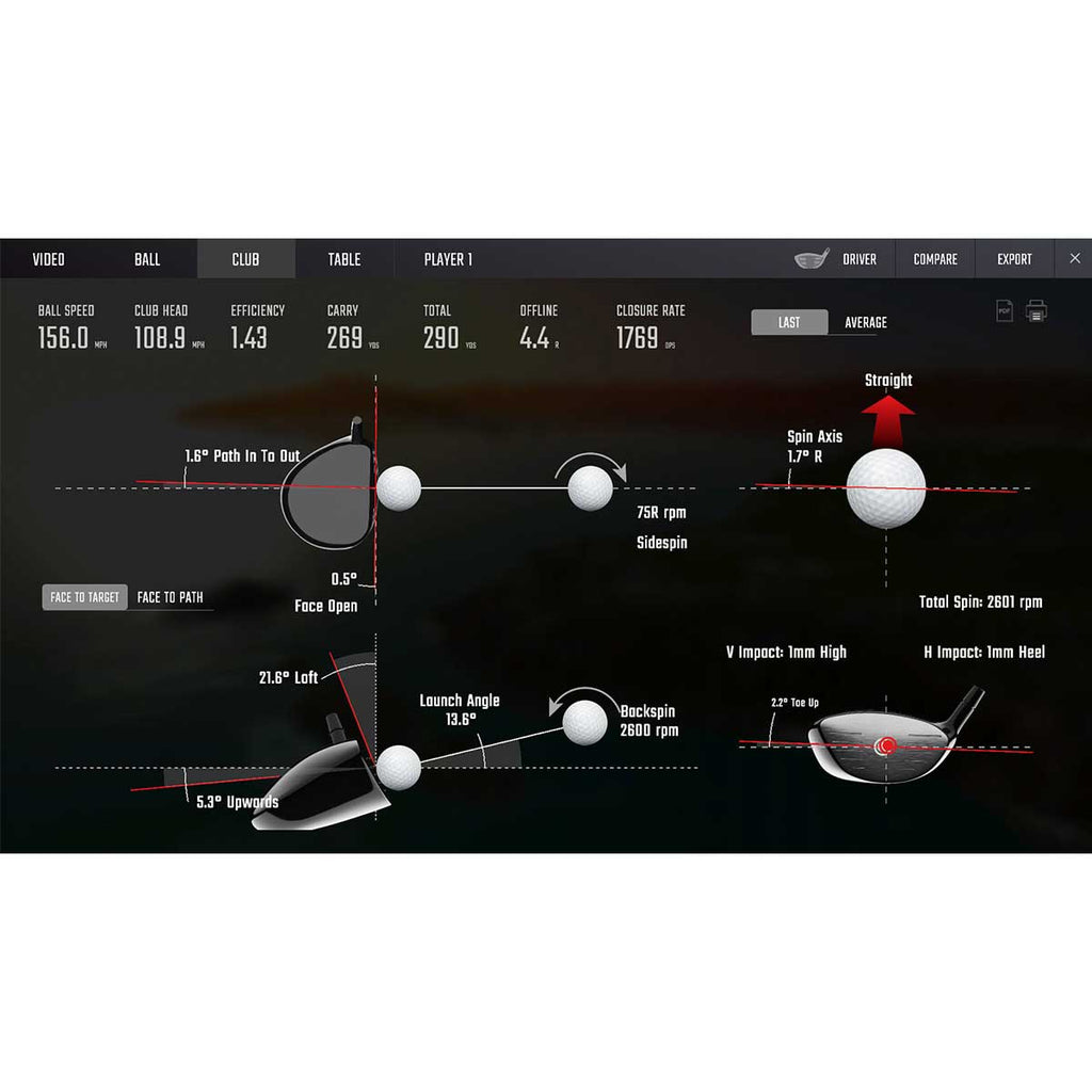 Foresight GCQuad Golf Launch Monitor & Simulator (Certified Pre-Owned)