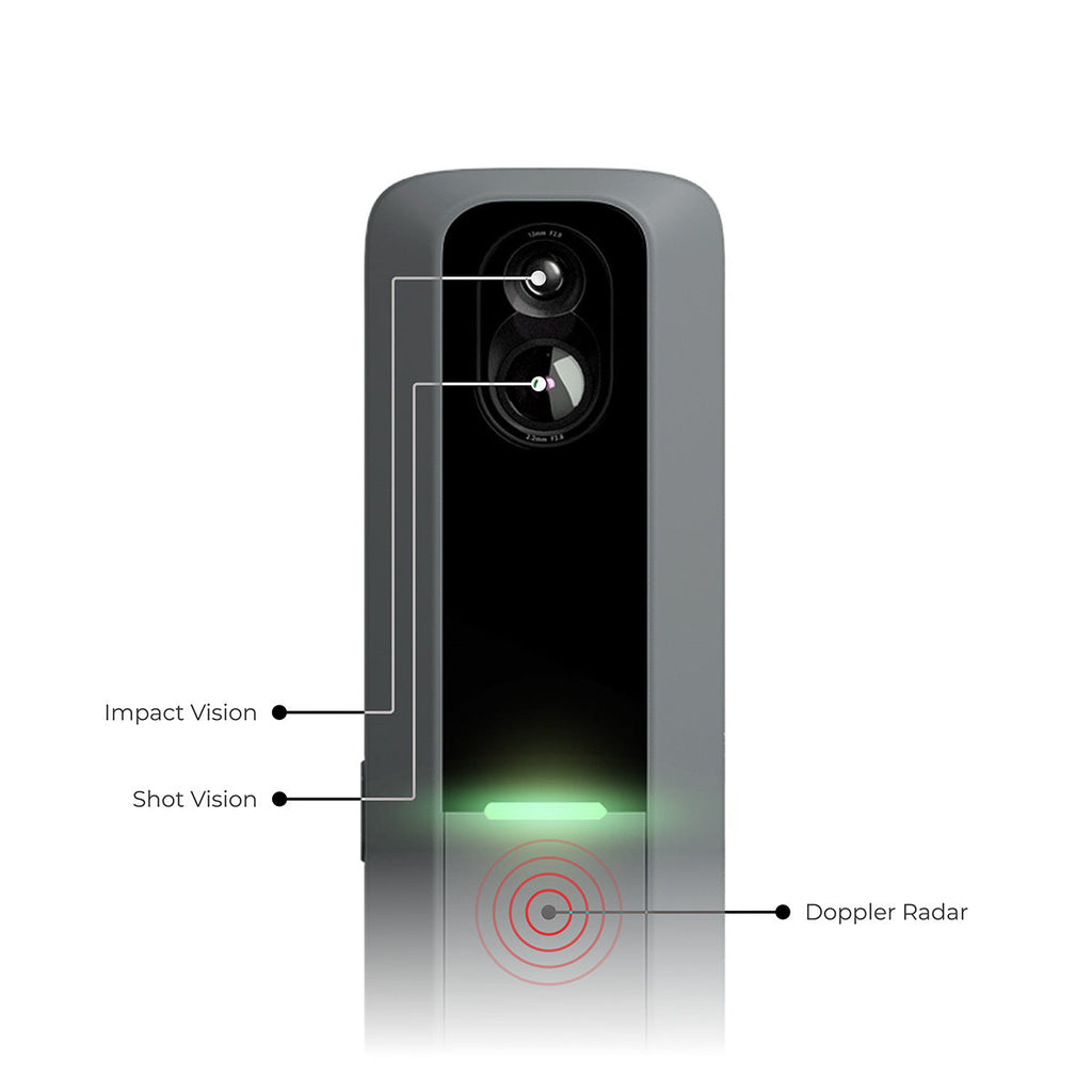 Rapsodo MLM2PRO Golf Launch Monitor & Simulator