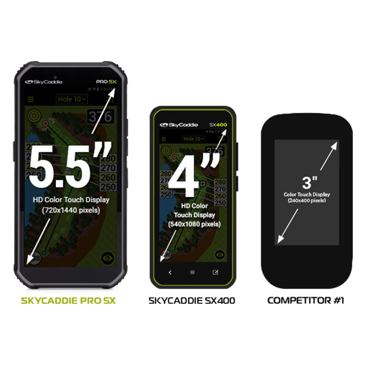 SkyCaddie PRO 5X Handheld Golf GPS