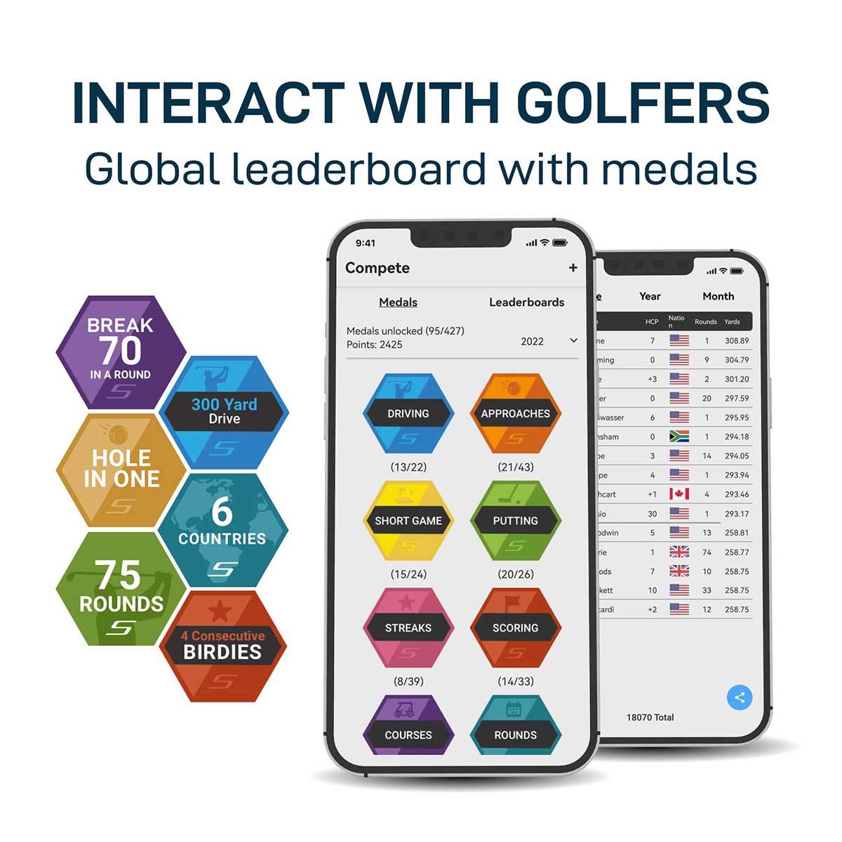 Shot Scope X5 Premium Golf GPS Watch