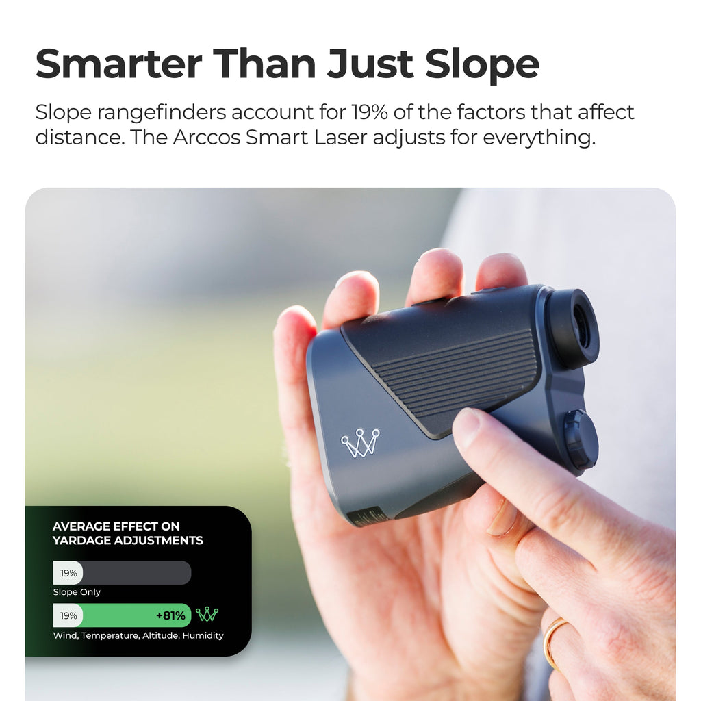 Arccos Smart Laser Golf Rangefinder