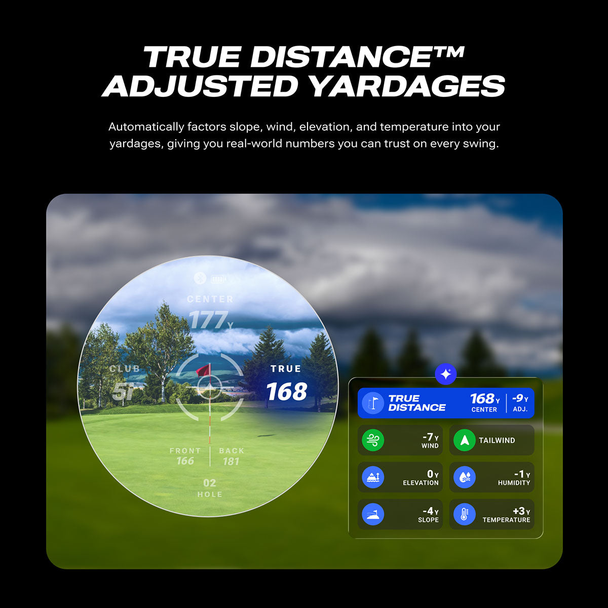 Blue Tees Captain Pro Golf Rangefinder