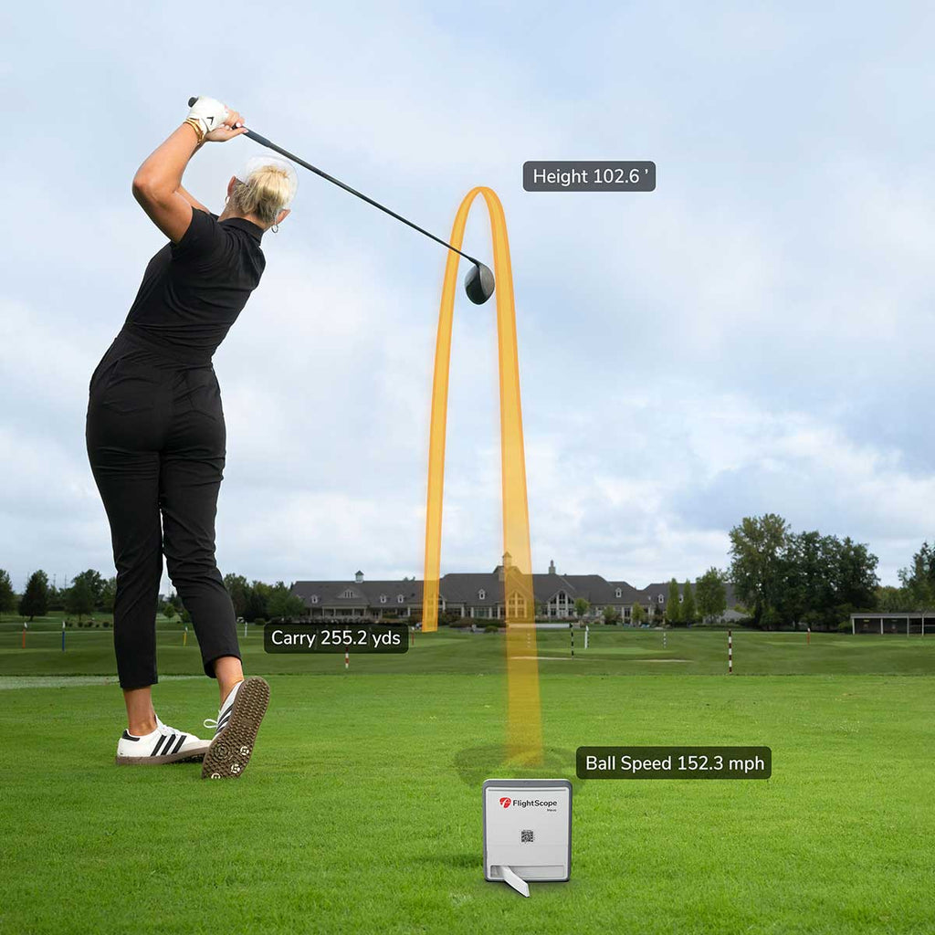 FlightScope Mevo Gen2 with PlayBetter SimStudio™ ESSENTIALS Package | Golf Simulator Studio with Impact Screen, Enclosure, Hitting Mat & Projector