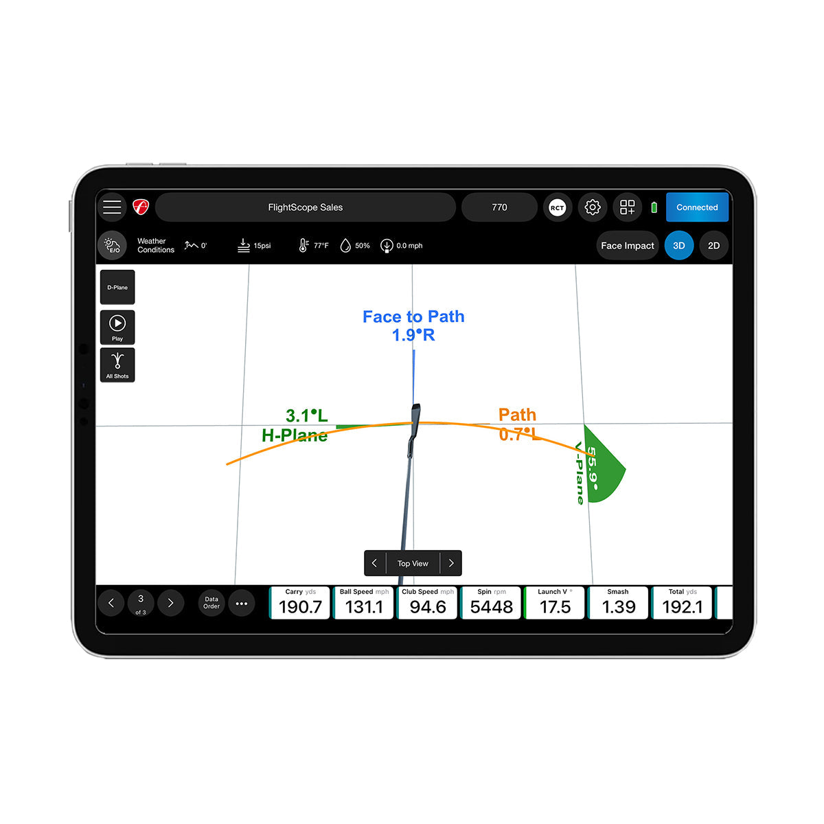 FlightScope Pro Package and Face Impact Location