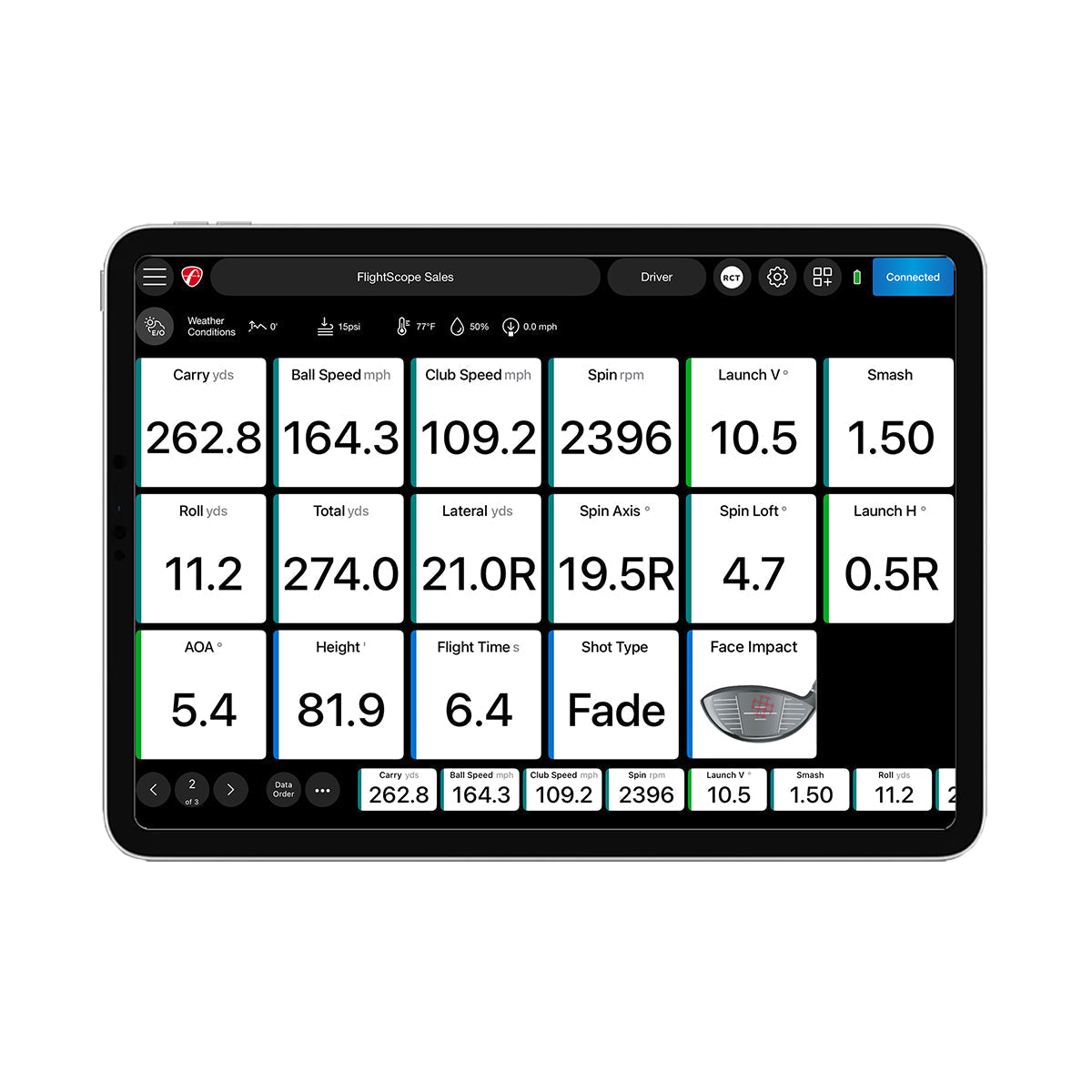 FlightScope Pro Package and Face Impact Location
