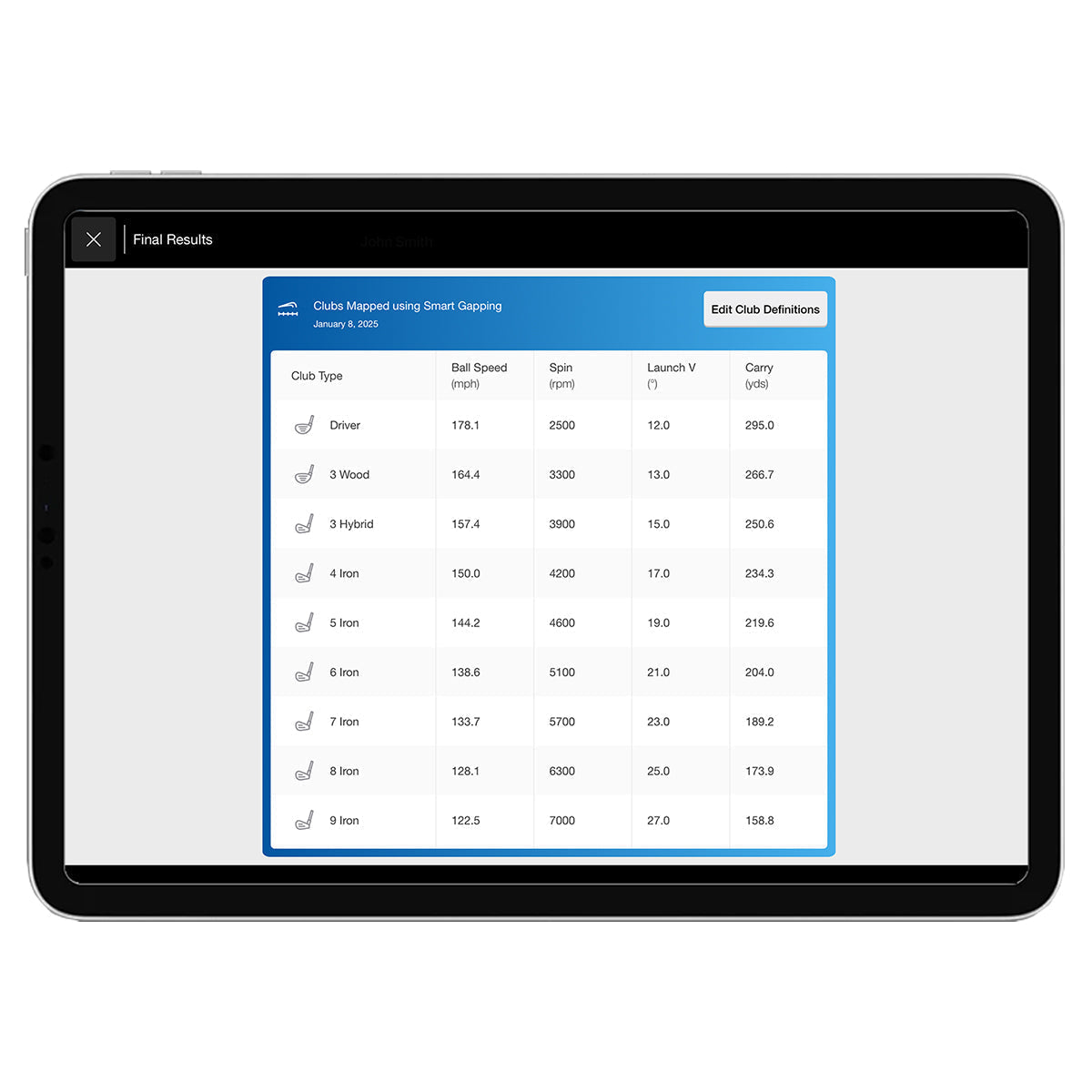 FlightScope i4 Smart AI Golf Laser Rangefinder