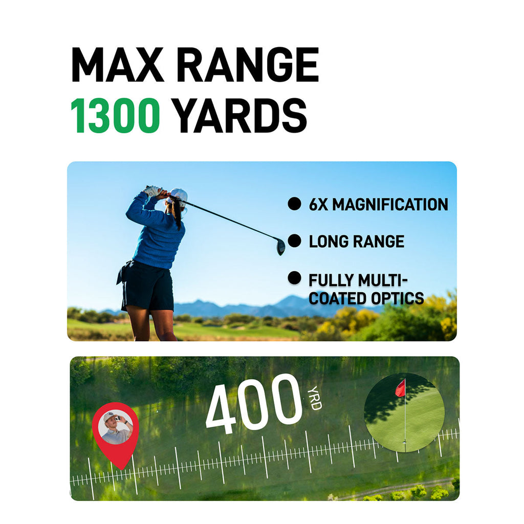 Par Breaker Yard Sync L10 Golf Rangefinder