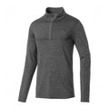 PUMA EVOKNIT 1/4 Zip Golf Sweater